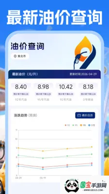 加油优惠查价最新手机版v1.0.1 免费版截图4