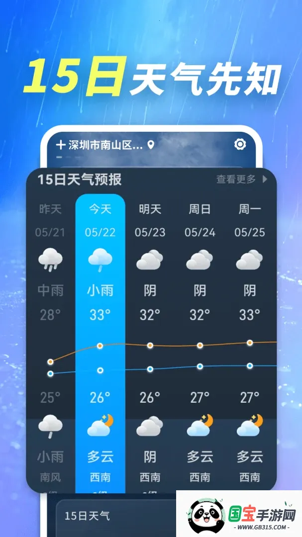 天气先知通最新手机版v1.0.01.01 免费版截图1