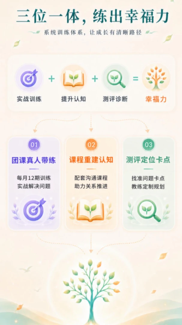 耕幸福健心房2026官方最新版本v1.0.68 手机版截图0