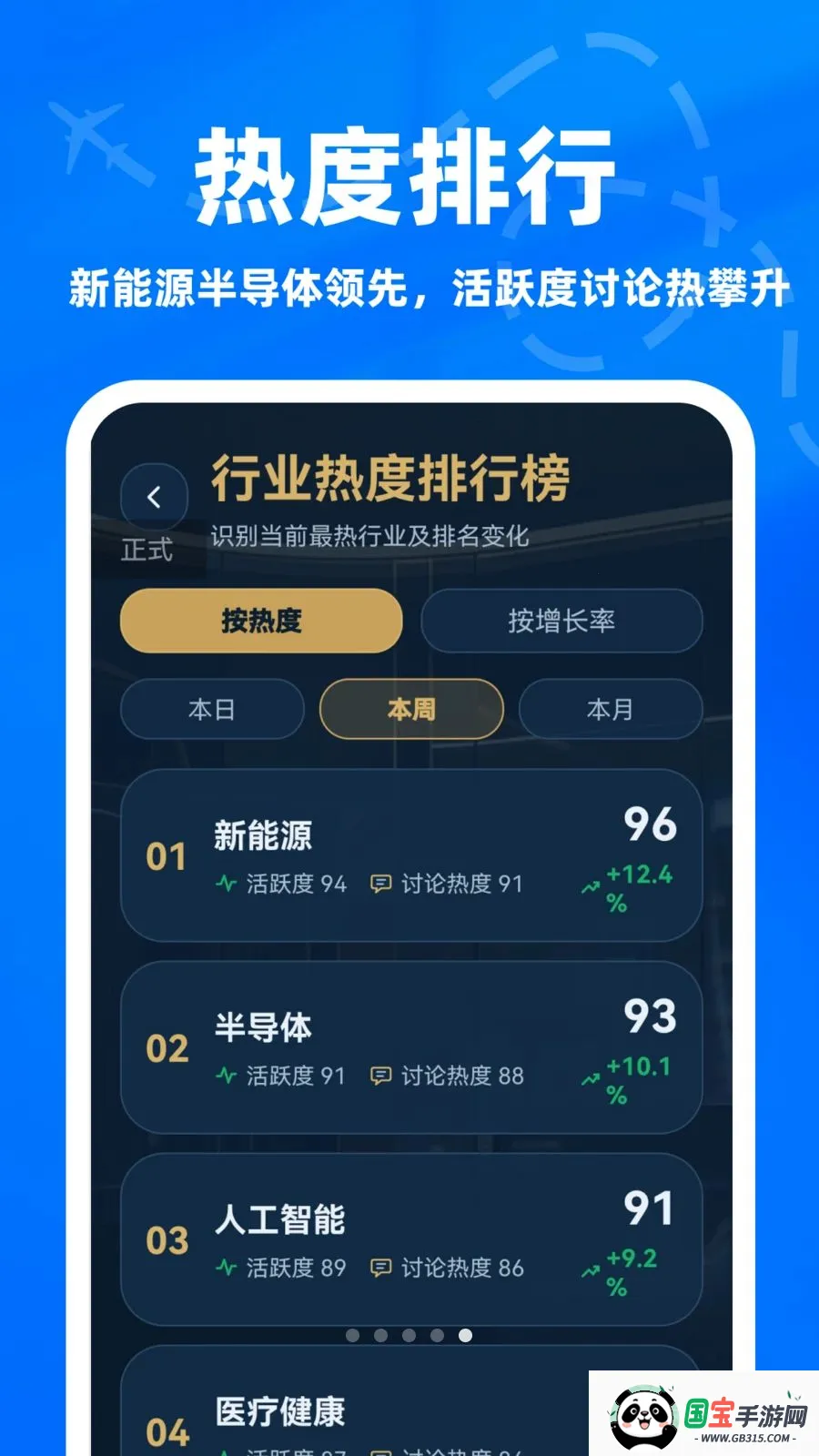 大盘指数专家2026官方最新版本v1.0.0 手机版截图4
