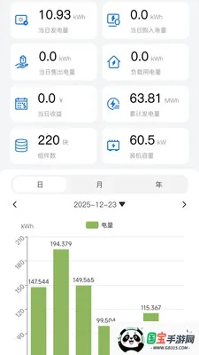 集能易光伏电站智能监控软件2026最新版本v4.4.3 安卓版截图3