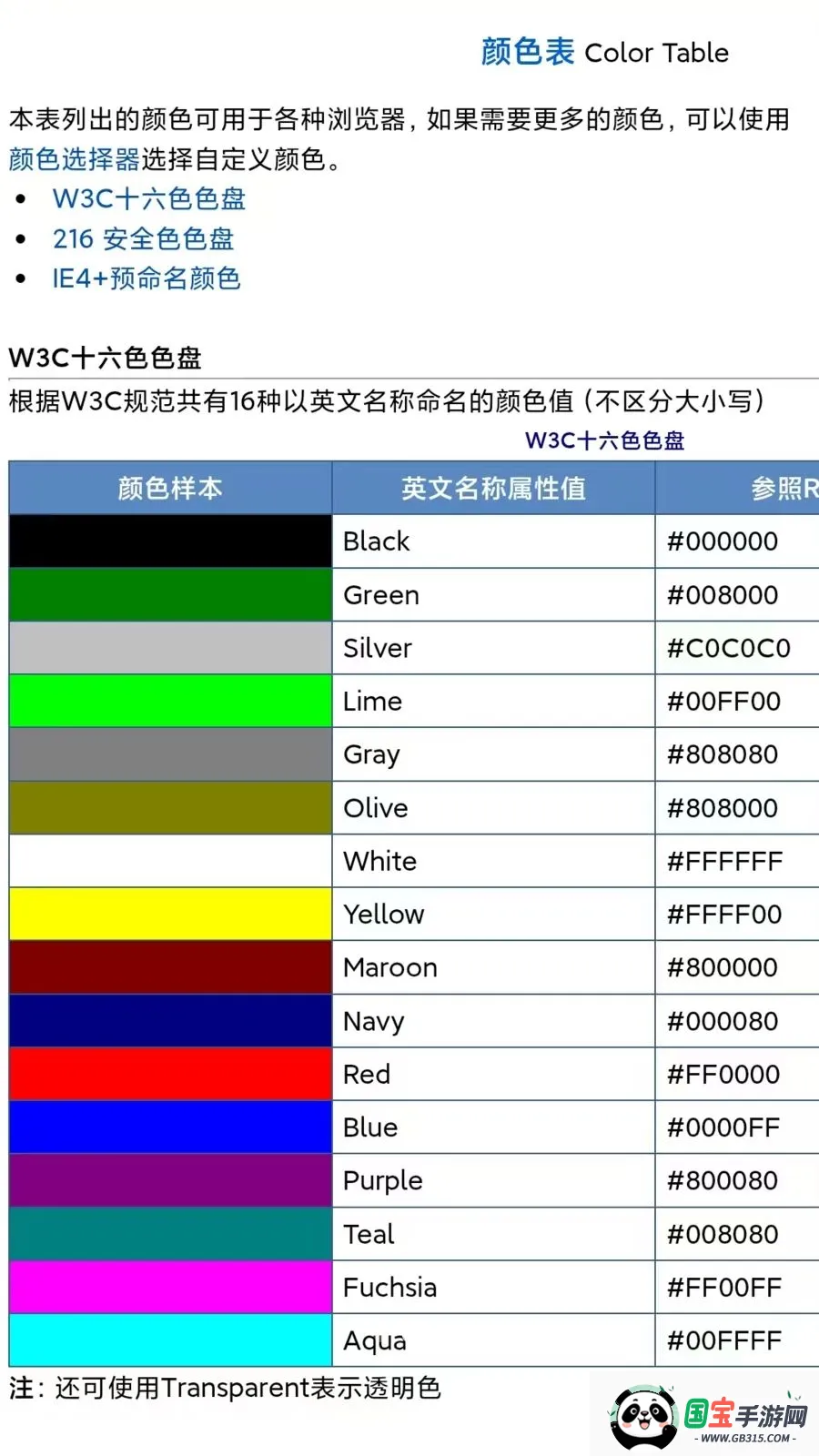 ����������������ֻ���v1.1.0 ��׿���ͼ2