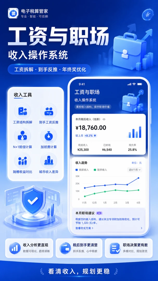 电子税算管家2026最新版本v3.0.0.301 安卓版截图2