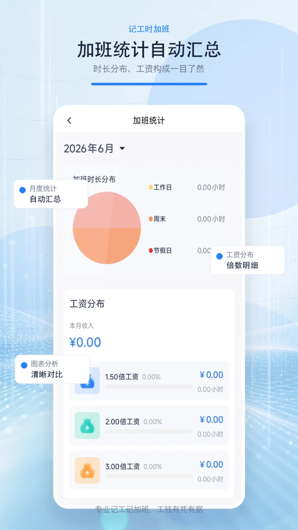 �ǹ�ʱ�Ӱ�v1.0.0 ��Ѱ��ͼ1
