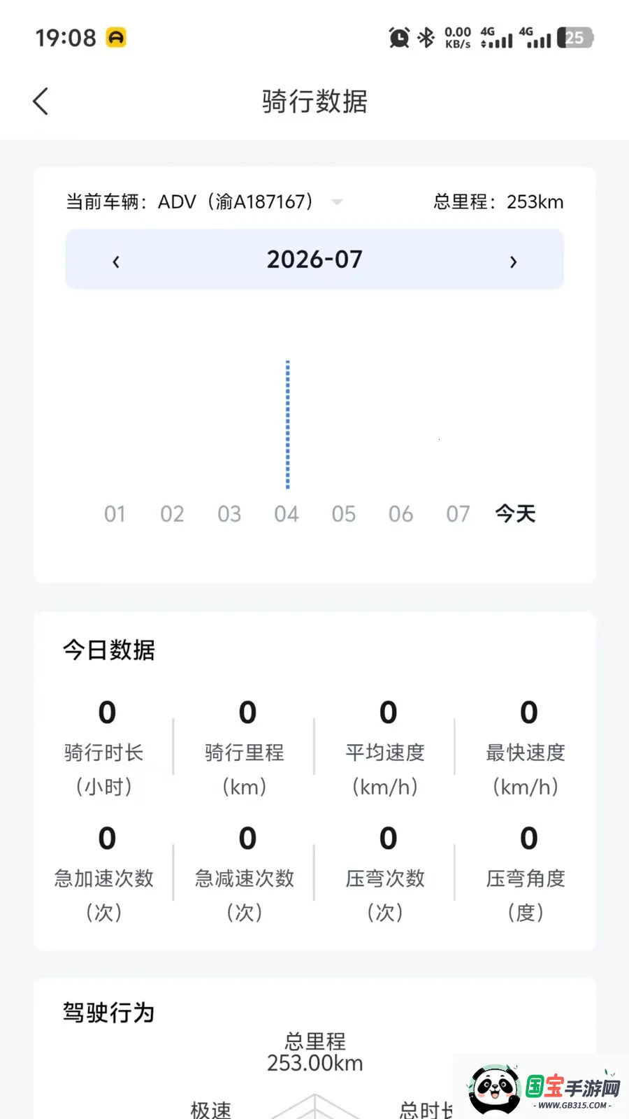 ��Դ���������ֻ���v2.0.0 �ֻ����ͼ3