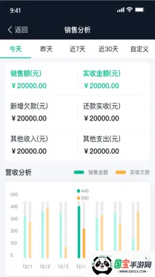 商如牛v2.8.6 免费版截图1