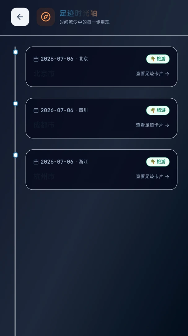 ̤���㼣v1.0 ��׿���ͼ3