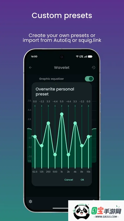 Wavelet�����������ֻ����ͼ2