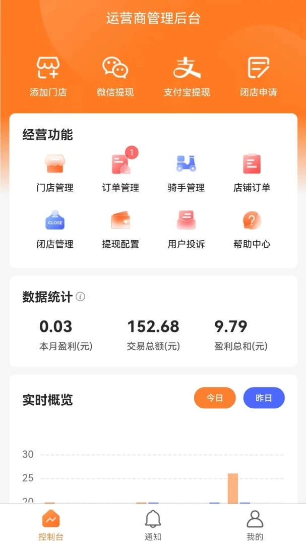 С��������Ӫ�̶˽�ͼ1