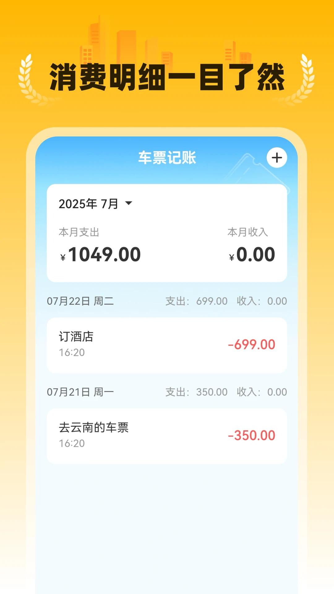 �ؼ�����Ԥ����ͼ2