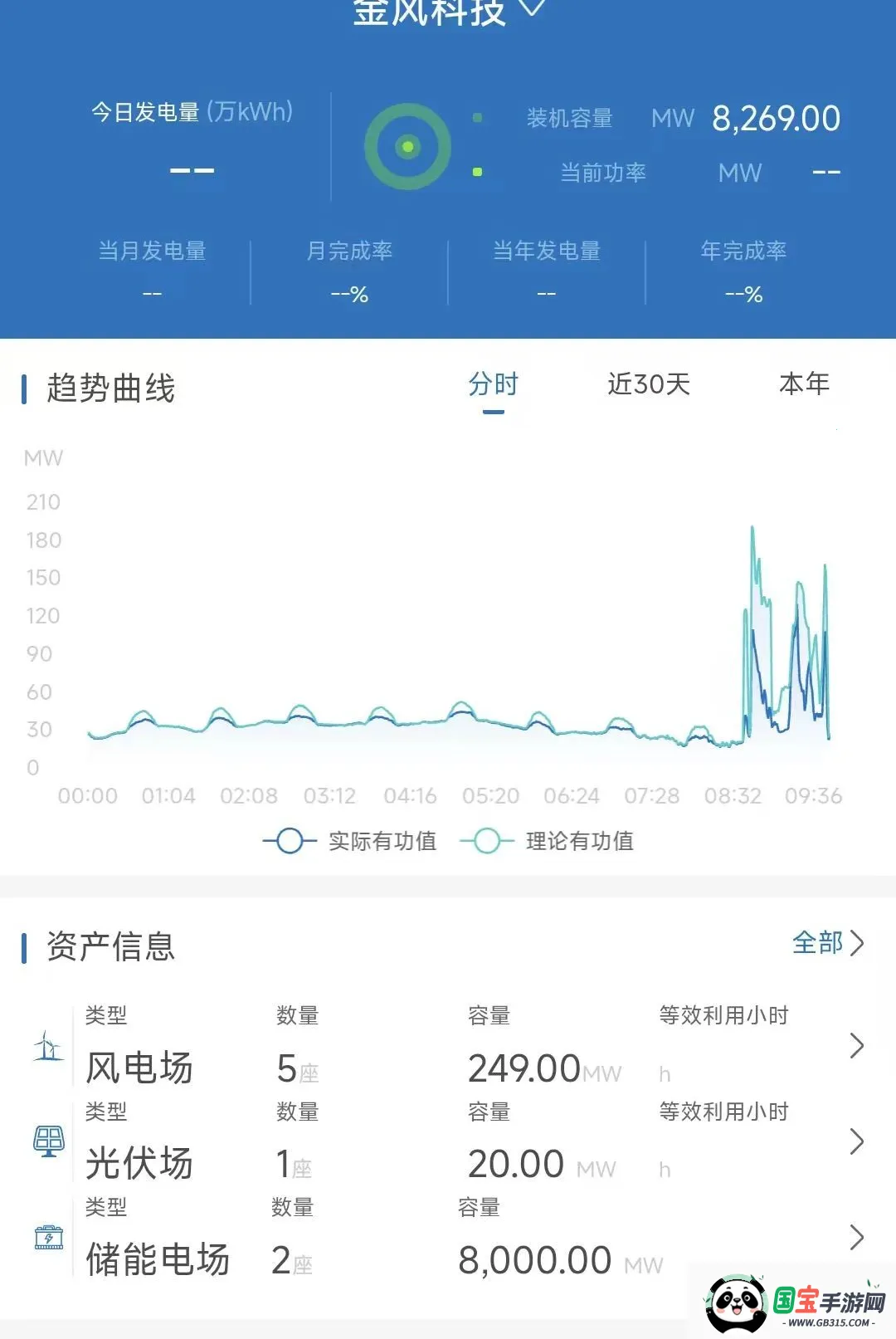 �ǻ���Ӫ��ͼ2
