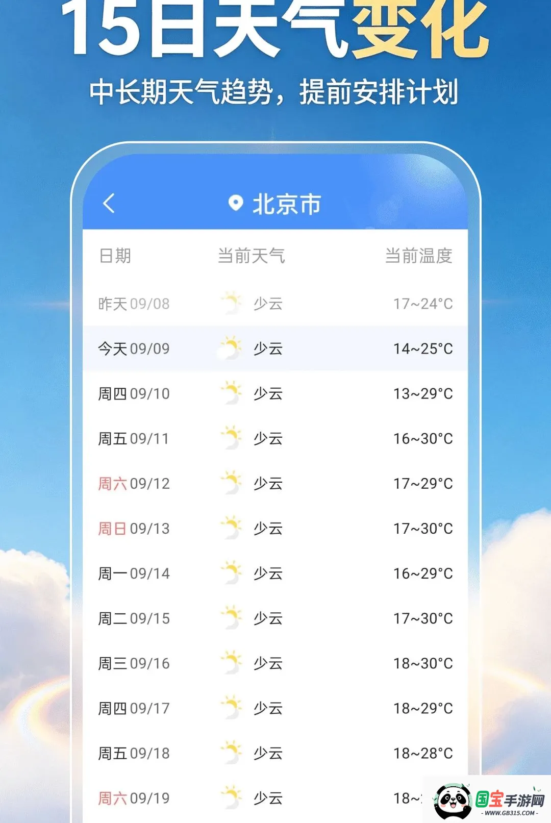 ��������׼�㱨���������ֻ����ͼ2