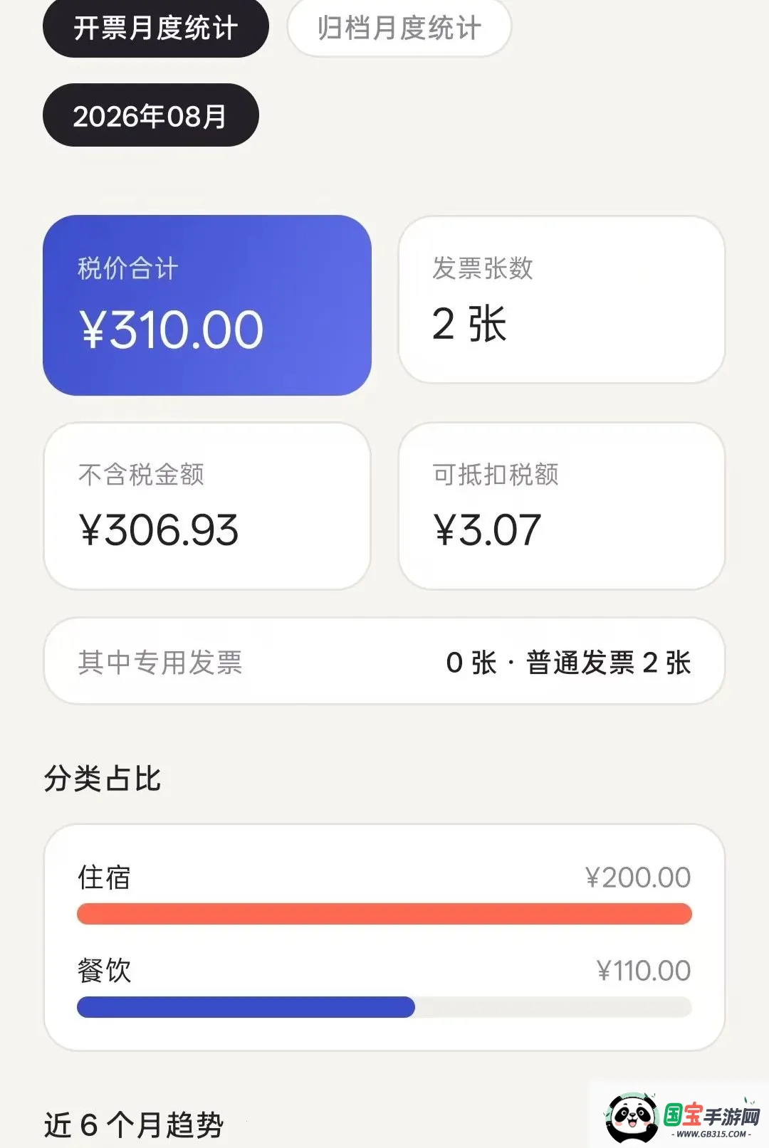 ���ӷ�Ʊ���ܹ�����ͼ2