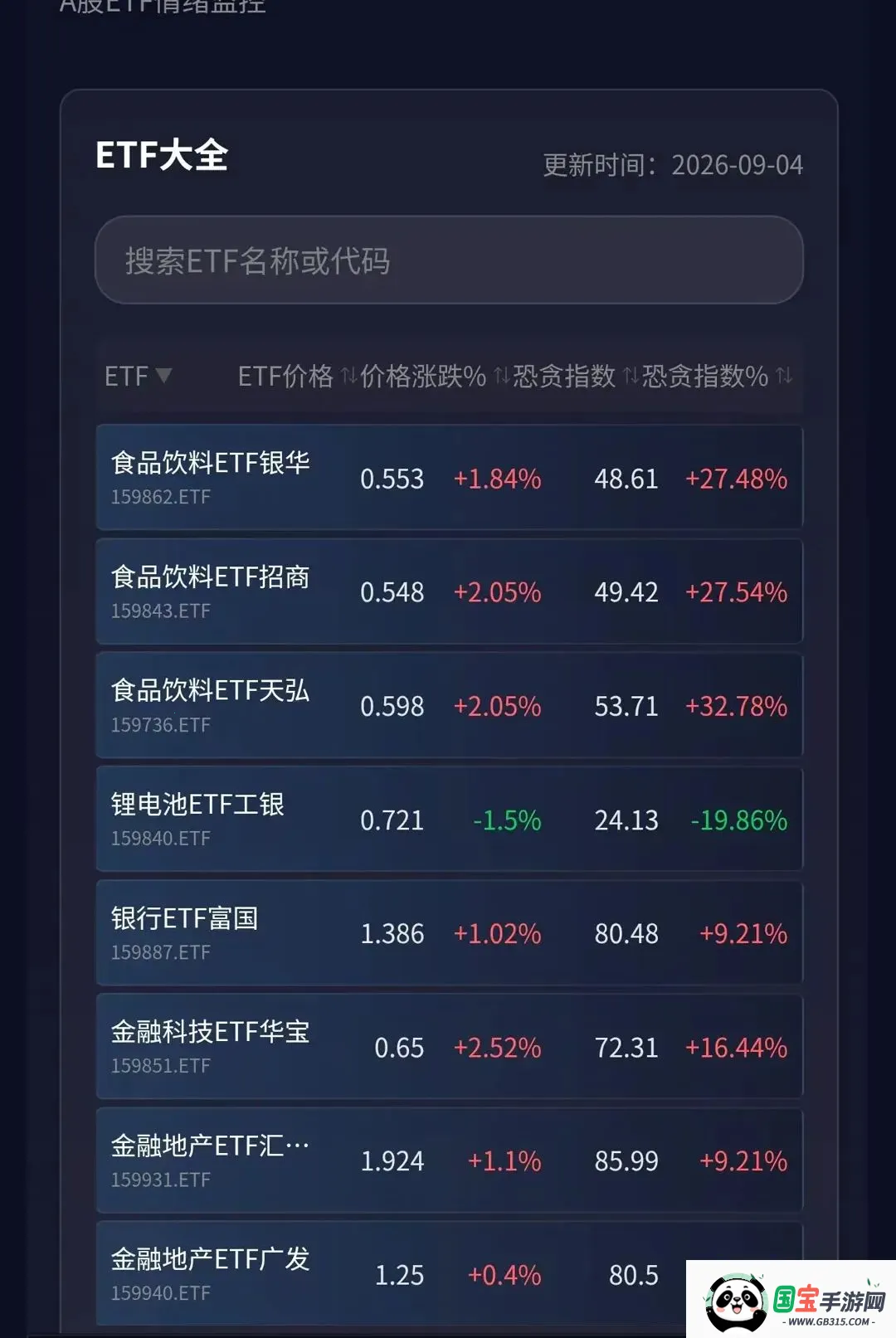 全球恐贪指数2026官方最新版本截图0