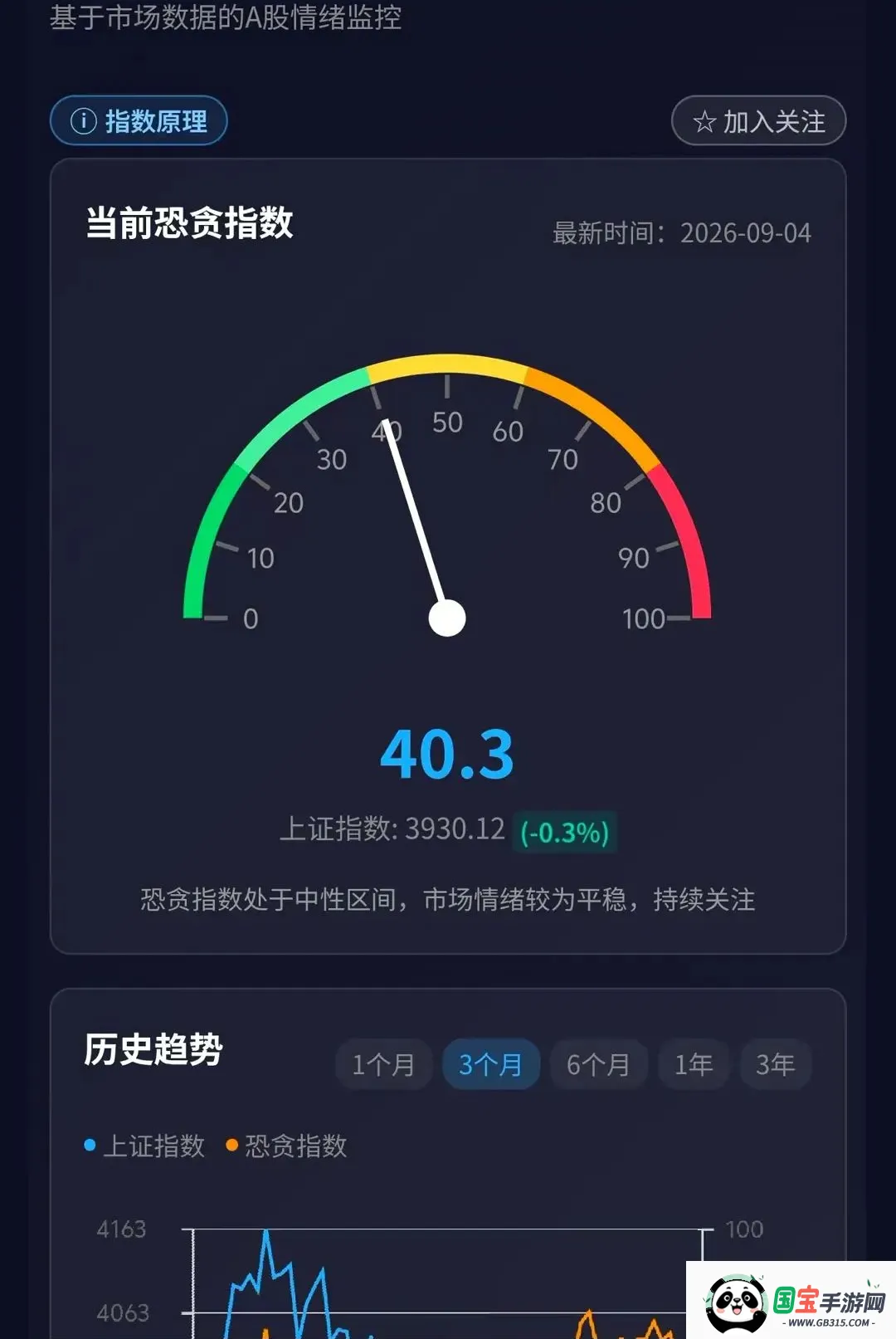 全球恐贪指数2026官方最新版本截图1