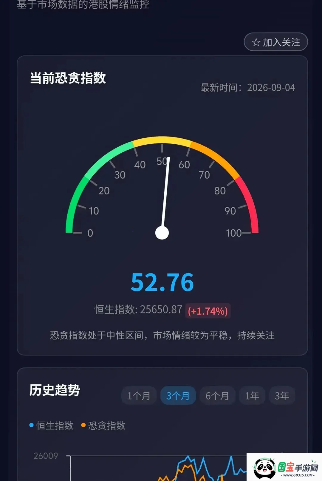 全球恐贪指数2026官方最新版本截图3