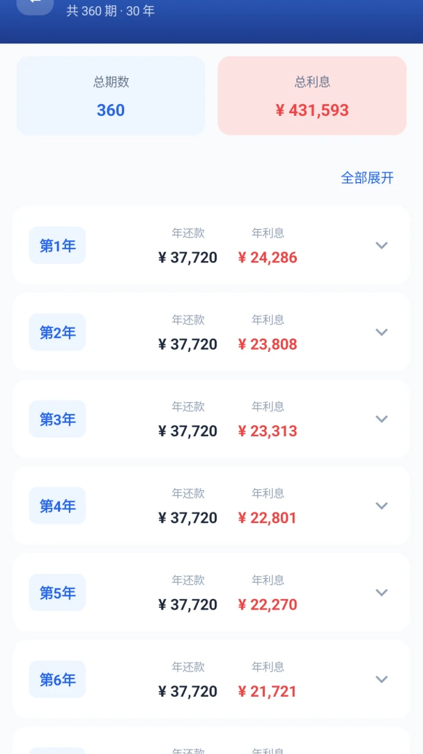 速算房贷通最新手机版截图2