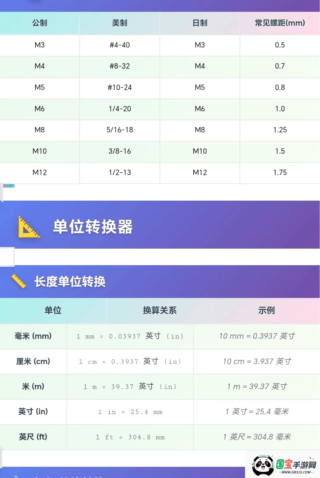 ���ݴ��м������ֻ���v1.0.1.271041931 �ֻ����ͼ3