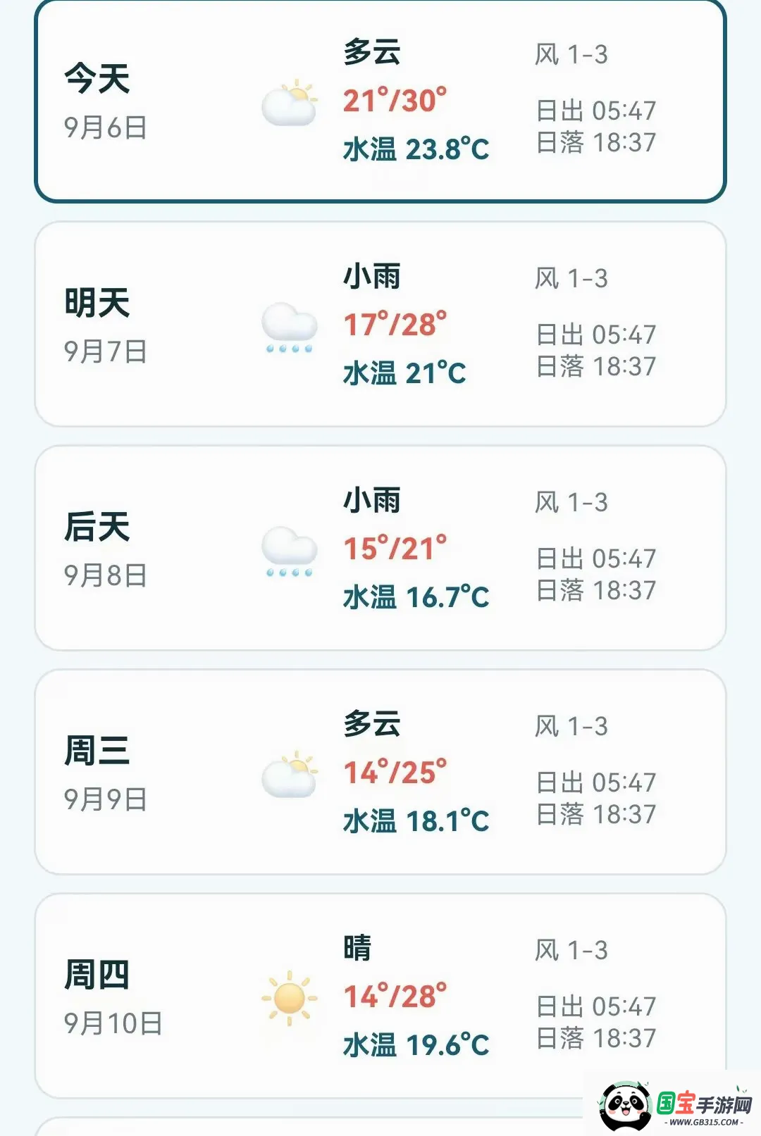 ���������鱨ָ�������ֻ����ͼ3