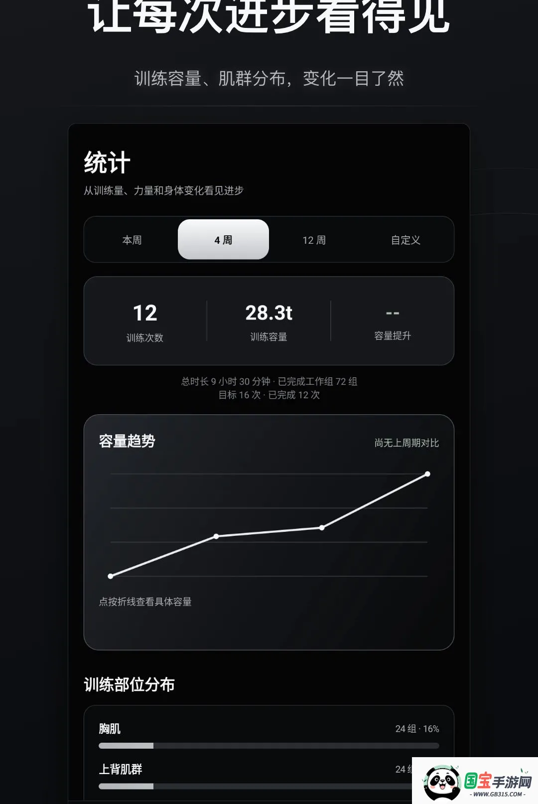 蜕变健身记录软件2026最新版本截图1