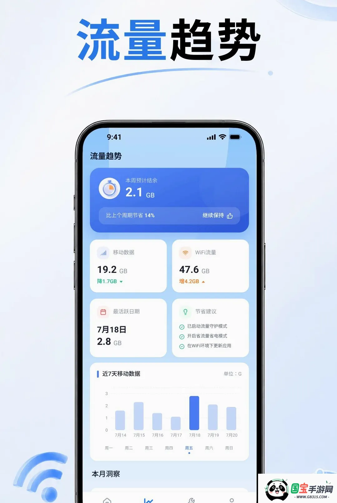 5G���������������ֻ����ͼ2