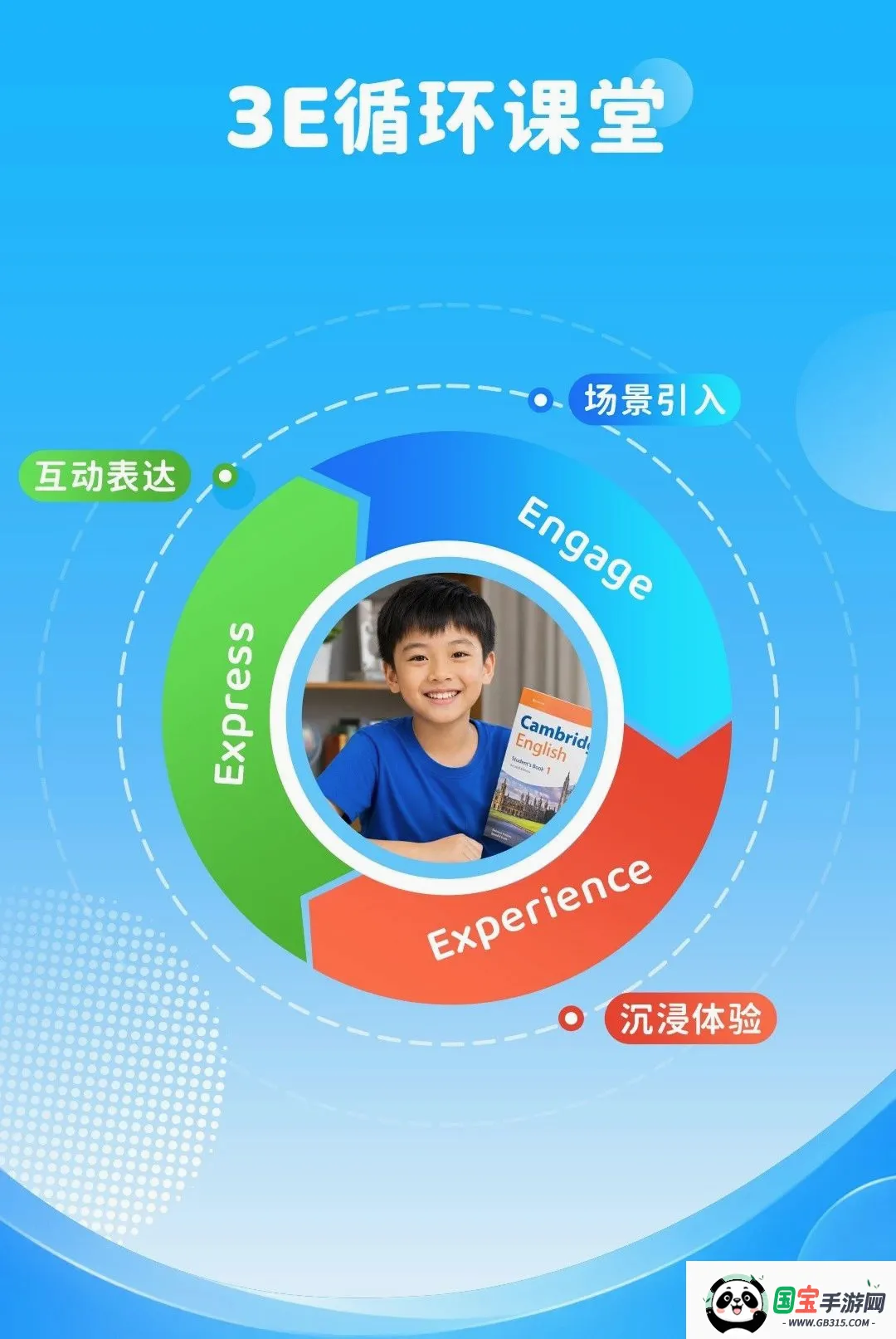 FutureABC �ҳ��˽�ͼ1